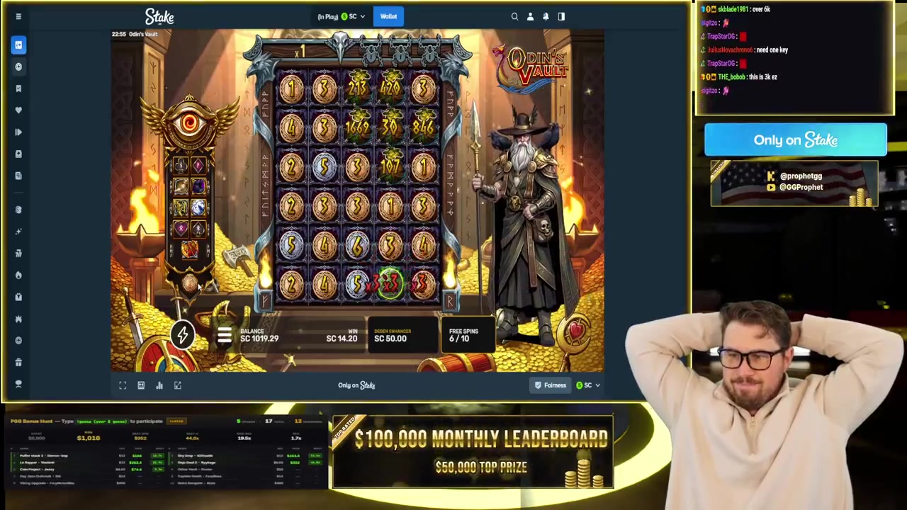 Live slot session on ProphetGG