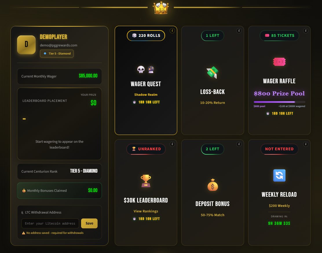 The Centurion Lounge dashboard showing tier rank, milestone progress, and prize tracking
